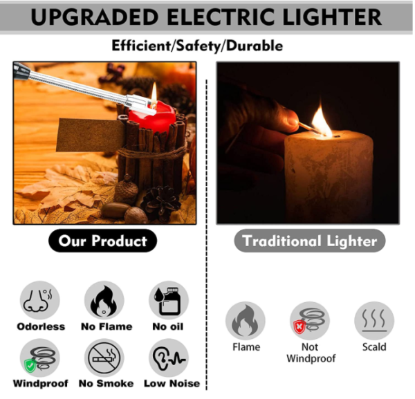 Arc Lighter With Usb Charging for Electric Stove